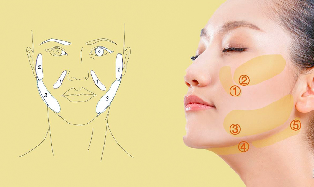 痘博士祛痘印痘費用